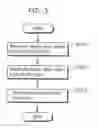 Fig. 04 - Audio and video communications apparatus and communications method thereof