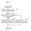 Fig. 09 - Audio and video communications apparatus and communications method thereof