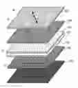 Fig. 01 - Display device having stack of polarizers with wavelength distribution of extinction coefficient