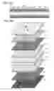 Fig. 05 - Display device having stack of polarizers with wavelength distribution of extinction coefficient
