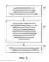 Fig. 09 - Electronic device display structures with alignment features