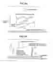 Fig. 02 - Liquid crystal display
