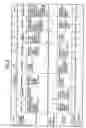 Fig. 03 - Liquid crystal display
