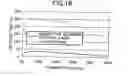 Fig. 13 - Liquid crystal display