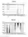 Fig. 22 - Liquid crystal display