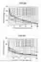Fig. 41 - Liquid crystal display