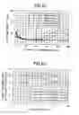 Fig. 42 - Liquid crystal display