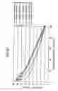 Fig. 47 - Liquid crystal display