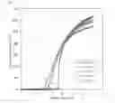 Fig. 07 - LIQUID CRYSTAL DISPLAY DEVICE