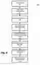 Fig. 07 - Fast response twisted nematic liquid crystal display and method