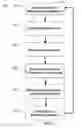 Fig. 03 - Method and system for quantitative assessment of visual contrast sensitivity