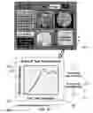 Fig. 16 - Method and system for quantitative assessment of visual contrast sensitivity