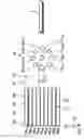 Fig. 08 - Illumination optics for EUV microlithography and related system and apparatus