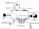 Fig. 01 - Spectroscopy method and spectroscope