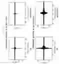 Fig. 07 - Spectroscopy method and spectroscope
