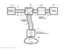 Fig. 01 - OPTICAL MEASUREMENTS OF PROPERTIES IN SUBSTANCES USING PROPAGATION MODES OF LIGHT