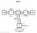 Fig. 22 - OPTICAL MEASUREMENTS OF PROPERTIES IN SUBSTANCES USING PROPAGATION MODES OF LIGHT