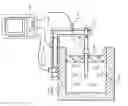 Fig. 01 - Apparatus and method for measuring the liquid level of molten metal