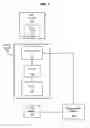 Fig. 02 - Color printer calibration for multiple mediums
