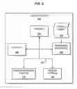 Fig. 06 - Color printer calibration for multiple mediums
