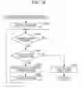 Fig. 12 - Printing apparatus, printing program and printing method configured to control a white toned color in printing
