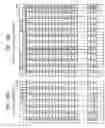 Fig. 15 - Printing apparatus, printing program and printing method configured to control a white toned color in printing