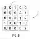 Fig. 04 - Method for storing and reading data
