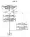 Fig. 06 - Image-formation control device, image-formation control method, and computer program product