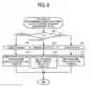 Fig. 07 - Image-formation control device, image-formation control method, and computer program product