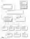 Fig. 02 - Secured document transmission