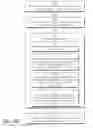 Fig. 04 - Secured document transmission
