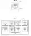 Fig. 07 - Scan data workflow processing