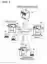 Fig. 02 - IMAGE FORMING SYSTEM
