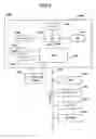 Fig. 03 - IMAGE FORMING APPARATUS ASSOCIATING WITH OTHER APPARATUSES THROUGH NETWORK