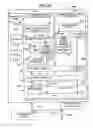 Fig. 32 - IMAGE FORMING APPARATUS ASSOCIATING WITH OTHER APPARATUSES THROUGH NETWORK