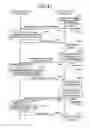 Fig. 48 - IMAGE FORMING APPARATUS ASSOCIATING WITH OTHER APPARATUSES THROUGH NETWORK