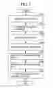 Fig. 08 - Image processing apparatus, image forming apparatus, image processing system, and recording medium, for embedding digital watermark information in image data and controlling output of embedded digital watermark