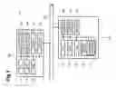 Fig. 02 - Image formation based on multiple images