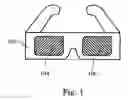 Fig. 02 - Interference filters for viewing anaglyphs