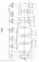 Fig. 08 - Immersion microscope objective lens