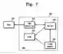 Fig. 06 - Storage system, related data processing apparatus, and I/O method
