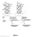 Fig. 10 - Method and apparatus for positioning a magnetic-recording head