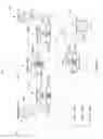 Fig. 04 - Auto probing endpoints for performance and fault management