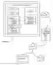 Fig. 01 - Secure and rapid networking configuration of information handling systems and peripherals