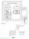 Fig. 02 - Secure and rapid networking configuration of information handling systems and peripherals