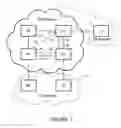 Fig. 02 - Preventing loops in networks operating different protocols to provide loop-free topology
