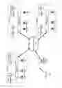 Fig. 02 - Cross cluster extension mobility in internet-protocol telephony