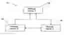 Fig. 01 - Wireless support for portable media player devices