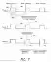Fig. 09 - Wireless support for portable media player devices