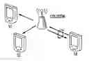 Fig. 01 - Collision mitigation for multicast transmission in wireless local area networks